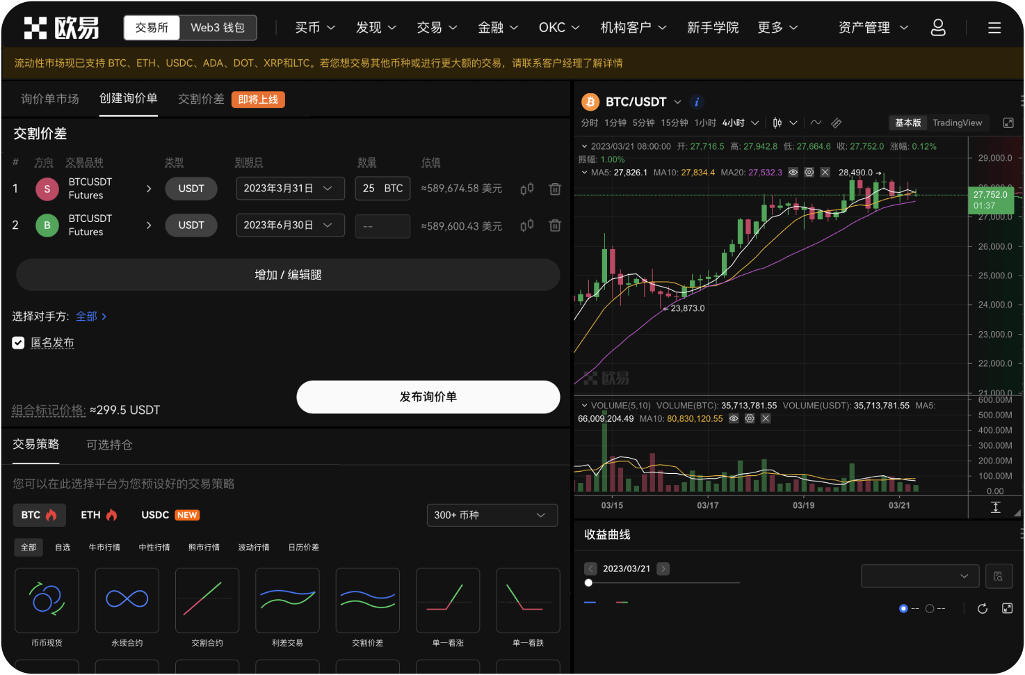 如何用K线图识别市场整理期